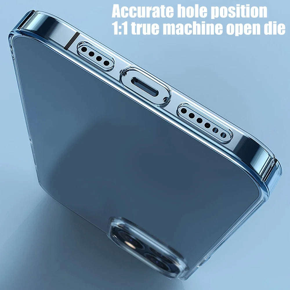 Clear Slim iPhone 15 Pro Max TPU Case
